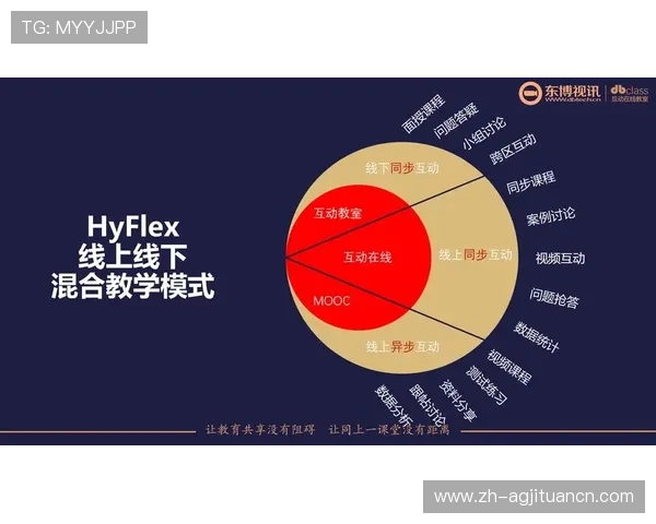 全面解析PA视讯在线平台的安全保障措施确保用户隐私与资金安全